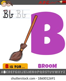 Educational Cartoon Illustration Letter B Alphabet Stock Vector ...