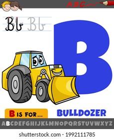 Educational Cartoon Illustration Letter B Alphabet Stock Vector (Royalty Free) 1992111785 ...