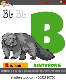 Educational cartoon illustration of letter B from alphabet with binturong animal character svg