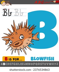 Educational cartoon illustration of letter B from alphabet with wild blowfish fish animal character
