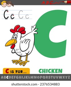 Educational cartoon illustration of letter C from alphabet with chicken bird animal character