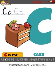 Educational cartoon illustration of letter C from alphabet with cake sweet food object