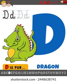 Educational cartoon illustration of letter D from alphabet with fantasy dragon character