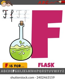 Educational cartoon illustration of letter F from alphabet with flask object