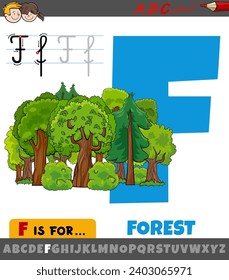 Educational cartoon illustration of letter F from alphabet with forest