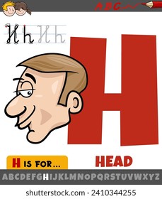 Educational cartoon illustration of letter H from alphabet with head body part