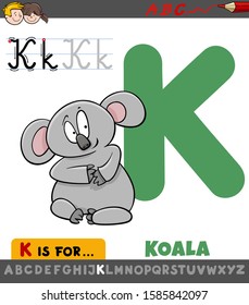 Educational Cartoon Illustration of Letter K from Alphabet with Koala Bear Animal for Children 