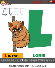 Educational cartoon illustration of letter L from alphabet with loris animal character