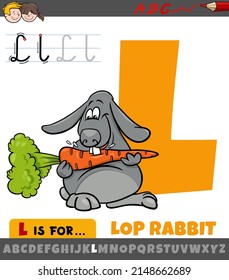 Educational cartoon illustration of letter L from alphabet with lop rabbit animal character