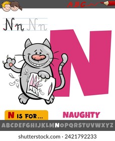 Educational cartoon illustration of letter N from alphabet with naughty cat