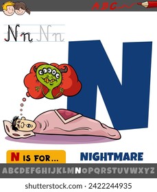 Educational cartoon illustration of letter N from alphabet with nightmare word