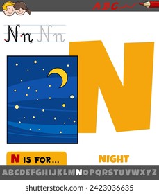 Educational cartoon illustration of letter N from alphabet with night word