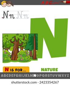 Educational cartoon illustration of letter N from alphabet with nature phrase