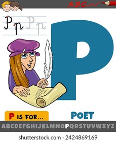 Educational cartoon illustration of letter P from alphabet with poet character