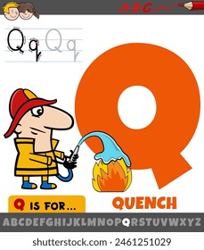 Educational cartoon illustration of letter Q from alphabet with quench phrase