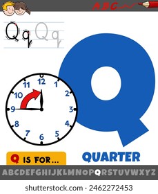 Educational cartoon illustration of letter Q from alphabet with quarter phrase