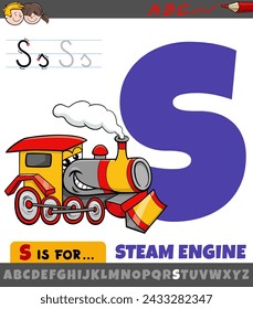 Educational cartoon illustration of letter S from alphabet with steam engine character