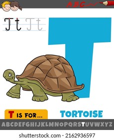 Educational cartoon illustration of letter T from alphabet with tortoise animal character