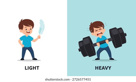 Comparação educacional entre um menino segurando facilmente uma pena leve e um menino lutando para levantar um pesado sino.