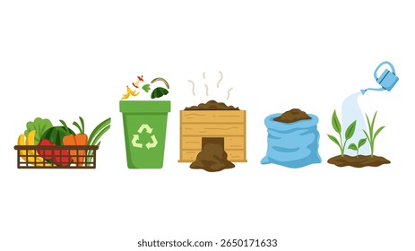 Educational compost life cycle illustration showing food scraps turning into compost, fertilizer, and growing new plants. Ideal for eco-learning, farming, and sustainability topics.