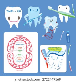 Pädagogische Zahnpflege Vektor-Set für Kinder mit niedlichen Zahnfiguren, Zahn Anatomie-Diagramm, und Mundhygiene Aktivitäten.