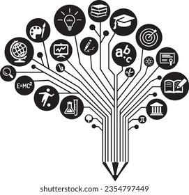 Educational Design: Curriculum Development, Learning and Instructional vector Design pen