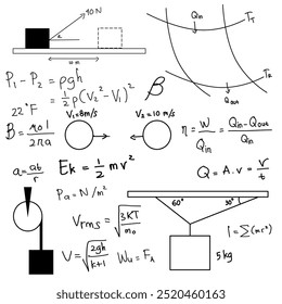 educational doodle formulas on white background