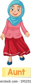 Educational English word card of aunt illustration