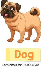 Educational English Word Card Of Dog Illustration