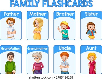 Educational English Word Card Family Members Stock Vector (Royalty Free ...