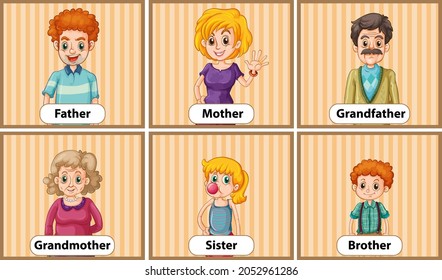 Educational English Word Card Family Members Stock Vector (Royalty Free ...