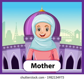 Educational English word card of mother illustration