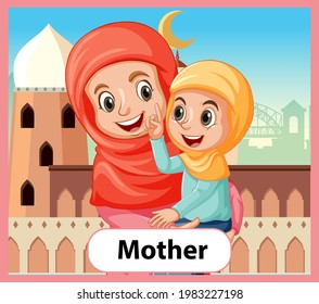 Educational English word card of mother illustration