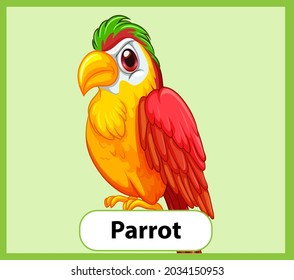 Educational English Word Card Of Parrot Illustration