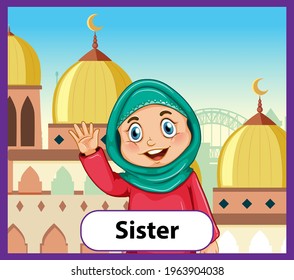 Educational English word card of sister illustration