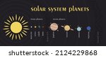 An educational flat illustration of Solar system with Sun, inner and outer planets (Mercury, Venus, Earth, Mars, Jupiter, Saturn Uranus, and Neptune), Kuiper and Asteroid belts