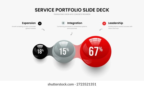 Modelo de Slide Infográfico de Previsão Educacional de Três Opções. Ilustração do vetor de layout de quadro de inovação de vendas. Perfil da empresa 3 Elemento Gráfico Apresentação Design.