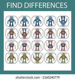 Juego educativo para niños. Encuentra todos los robots que son diferentes de los demás en la fila y rodearlos
