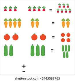 Educational game for children. Fun math. A fun addition with a sheet of cartoon vegetables.