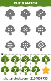 Educational game for kids count the dots on each silhouette and match them with the correct numbered green broccoli vegetables printable worksheet
