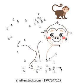 881 Question monkey Images, Stock Photos & Vectors | Shutterstock