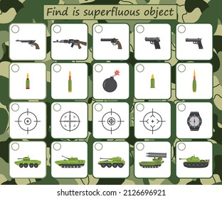 Juego educativo para los niños. Encuentra las diferencias. Transporte militar, arma, uniforme. Actividad para niños y niños de edad preescolar. Ilustración del vector