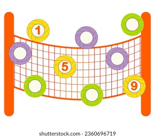 Juego educativo para niños, hoja de cálculo de actividad matemática. Rellenar los números que faltan en bolas de voleibol