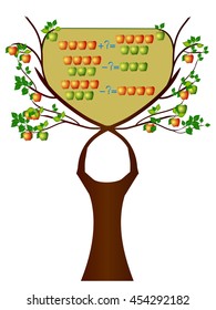 Educational games for children, action relationship of addition and subtraction, examples with apples. 