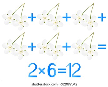 Educational games for children, multiplication action, example with flowers of cherries.