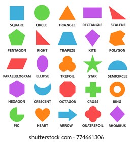 Educational geometric shapes set. Understanding of geometry poster for teaching and learning in school. Vector flat style cartoon shapes illustration isolated on white background