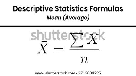 An educational graphic formula of Descriptive Statistics Formulas Mean (Average). This formula is to calculate the Sample Mean, which is the arithmetic average of a specific group of data.