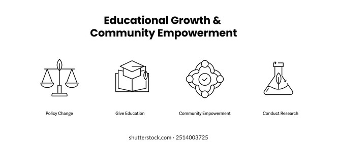 Educational Growth and Community Empowerment. Icons included: Give Education, Community Empowerment, Policy Change, Conduct Research. Clean Line Icons.