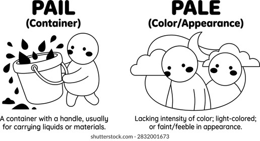 Educational homophone chart explaining the difference between Pail and Pale with definitions and cartoon illustrations