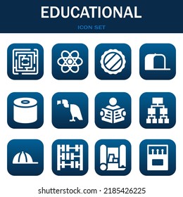 educational icon set. Vector  illustrations related with Labyrinth, Chemistry and Cap